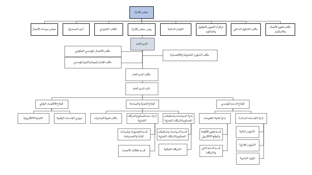 PDF 2 Preview